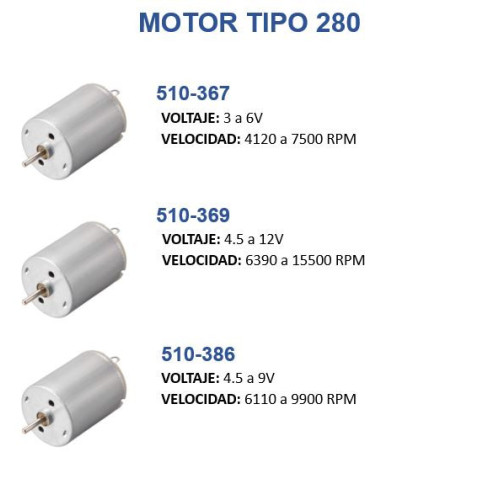510-369 Motor de Corriente Directa, 4.5V a 12V, 7300RPM, RC-280SA-20120