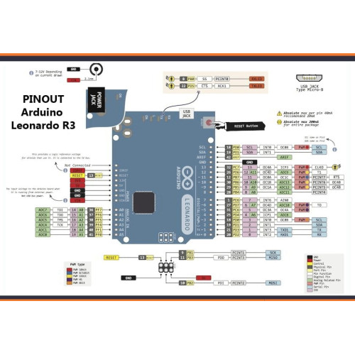 XS-54 Arduino Leonardo R3 ATMEGA32U4