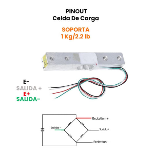  Sensor de Peso