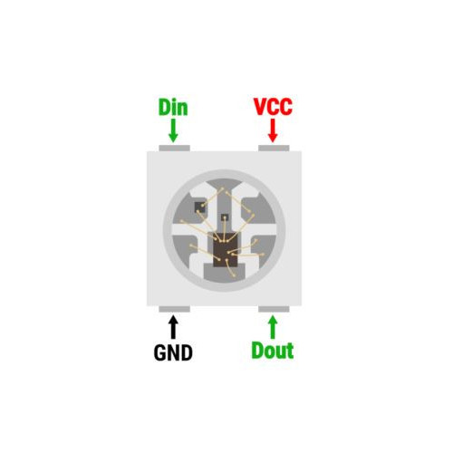 245-1006 LED Inteligente RGB SMD 5050 WS2812B