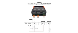 Termostato Regolatore MH1210W – Temperatura E Umidità DC 12~72V / AC 90-250V 10A