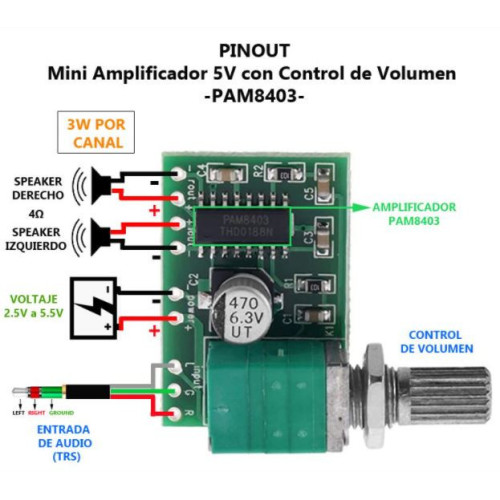 XS-193 Modulo Amplificador de Audio PAM8403 con Control de Volumen 2x3W GF1002