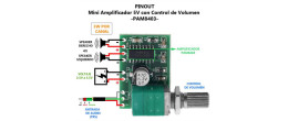 XS-193 Modulo Amplificador de Audio PAM8403 con Control de Volumen 2x3W GF1002
